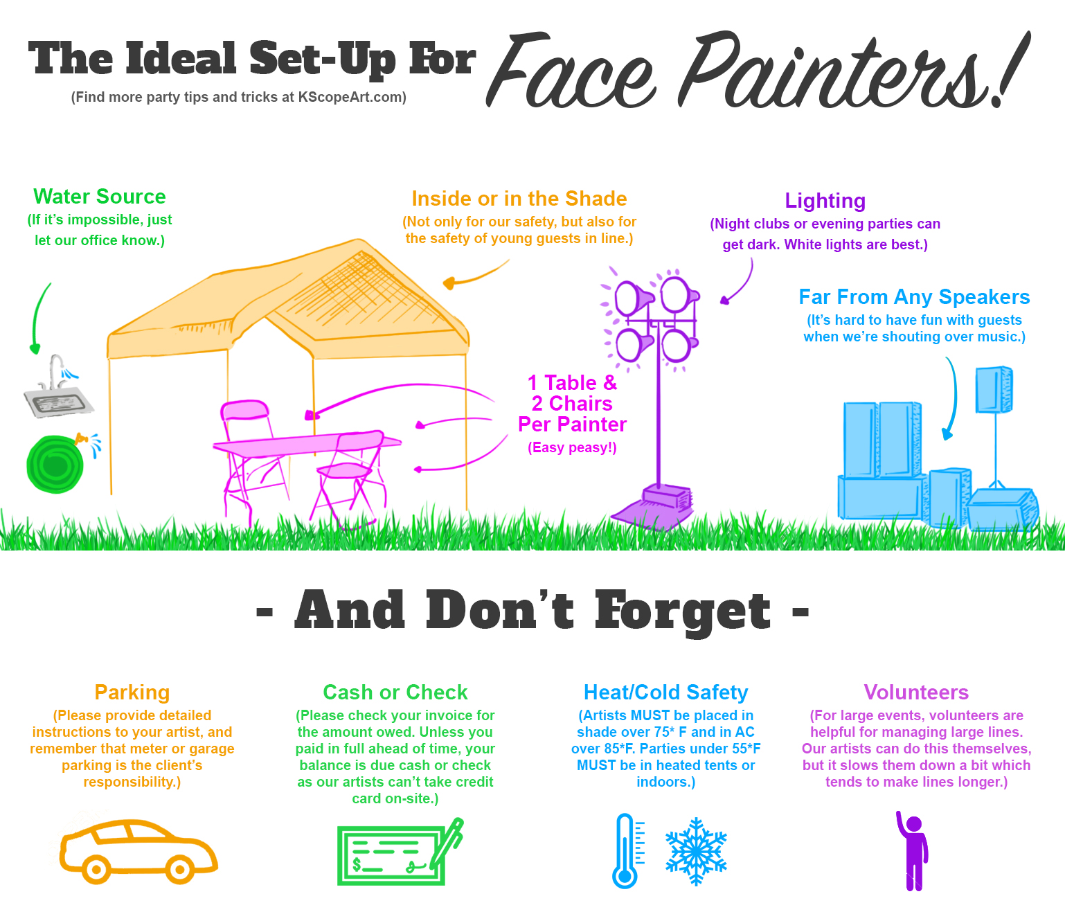 How to Start and Run a Face Painting Business - The Complete Guide